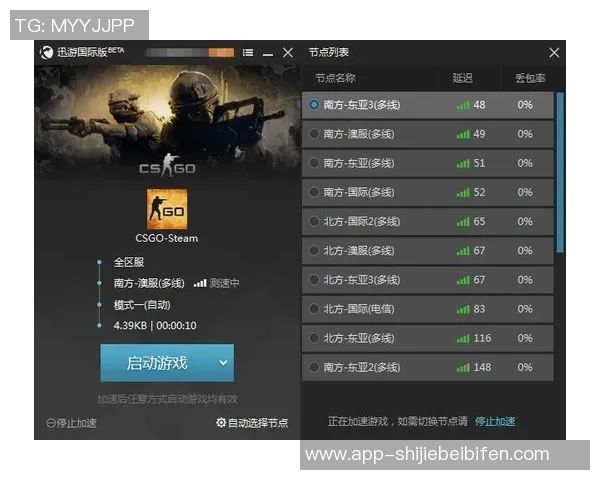 世界杯新闻从零基础到高手之路CSGO灵活性全面提升指南